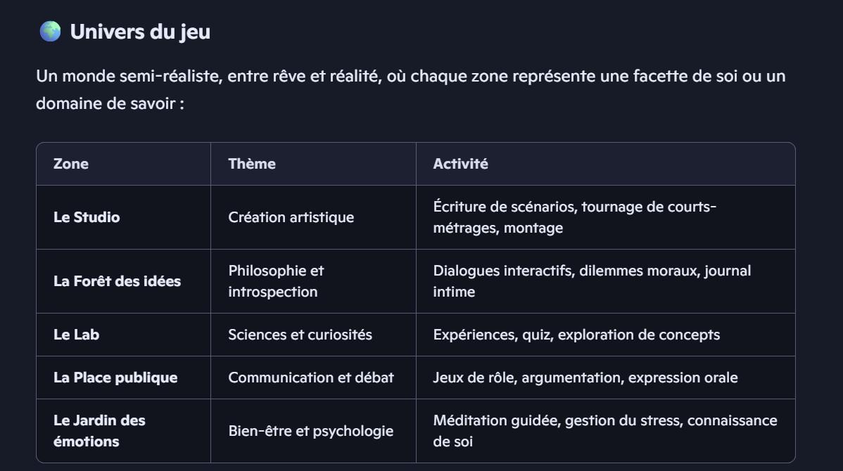 Adibou pour adulte 2