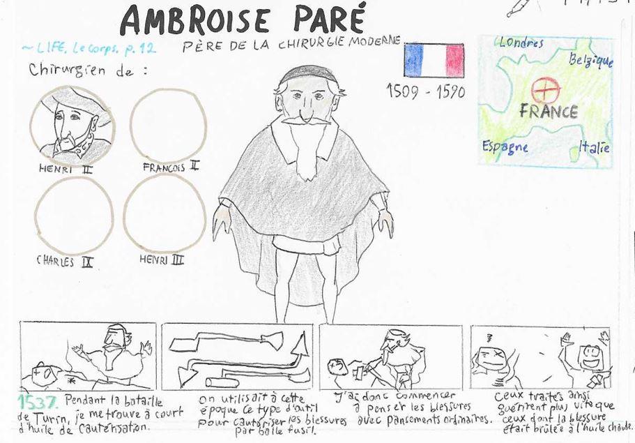 Ambroise pare