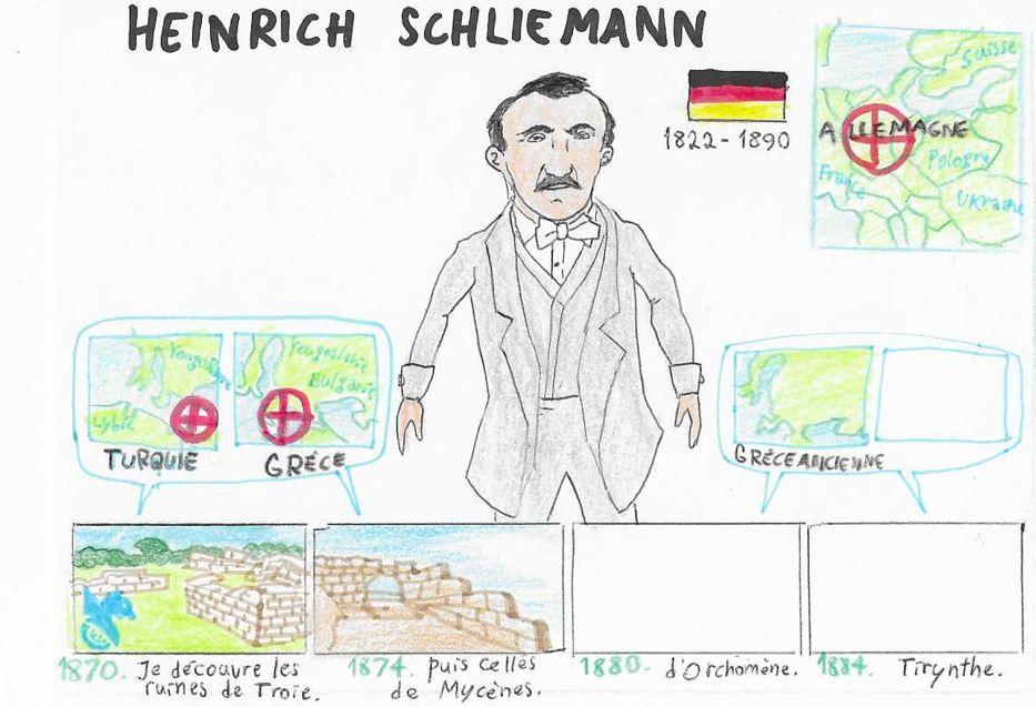 Heinrich schliemann