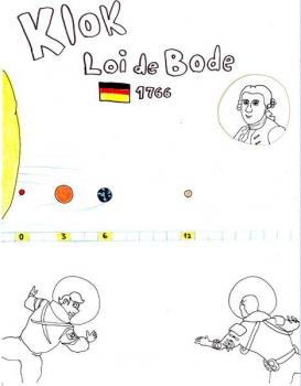 Loi de bode