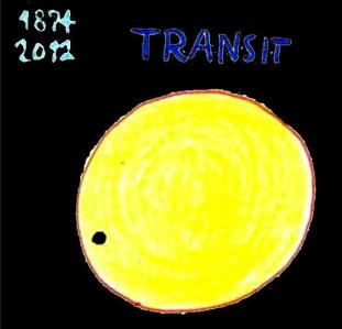 Venus transit